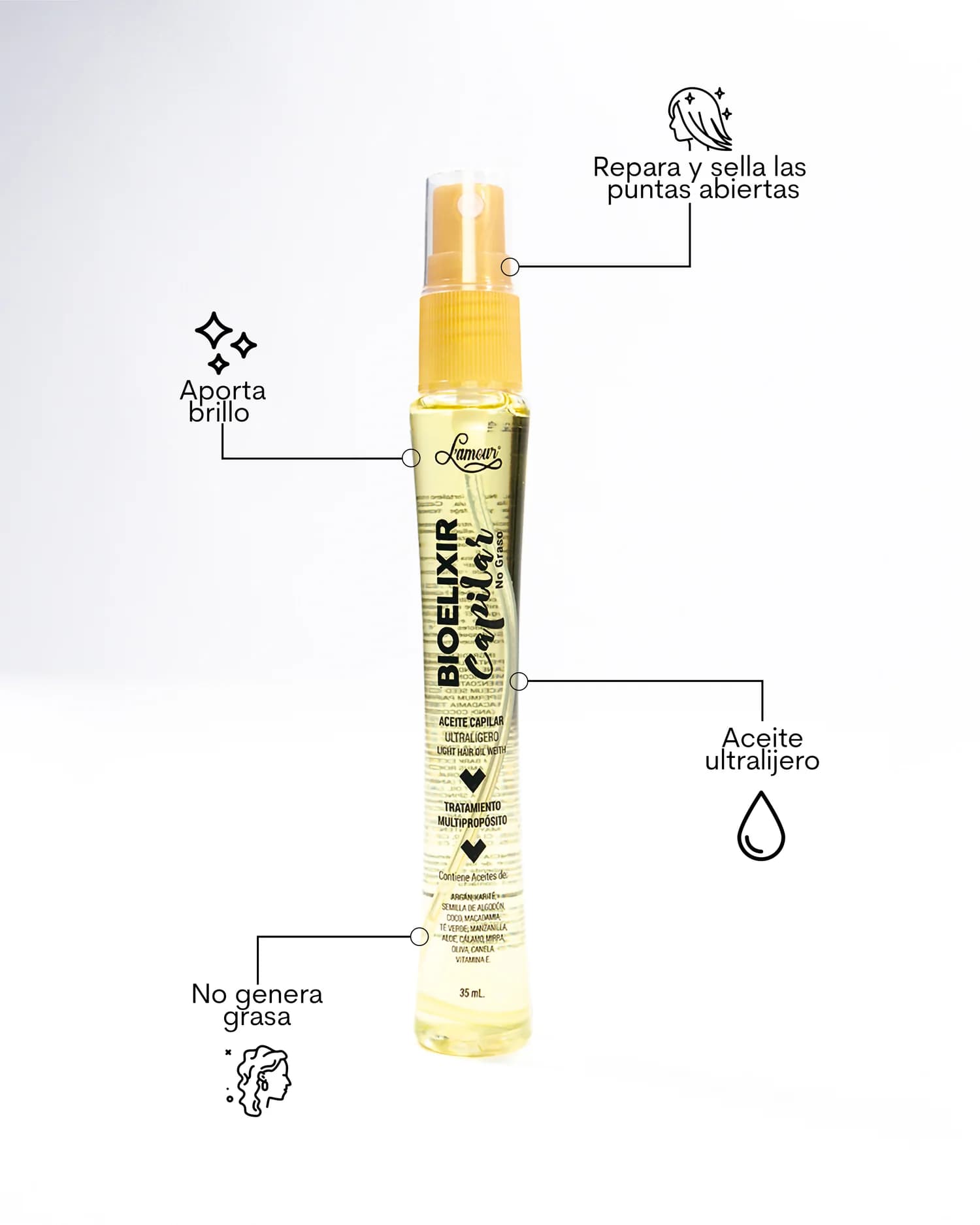 Bioelixir 3