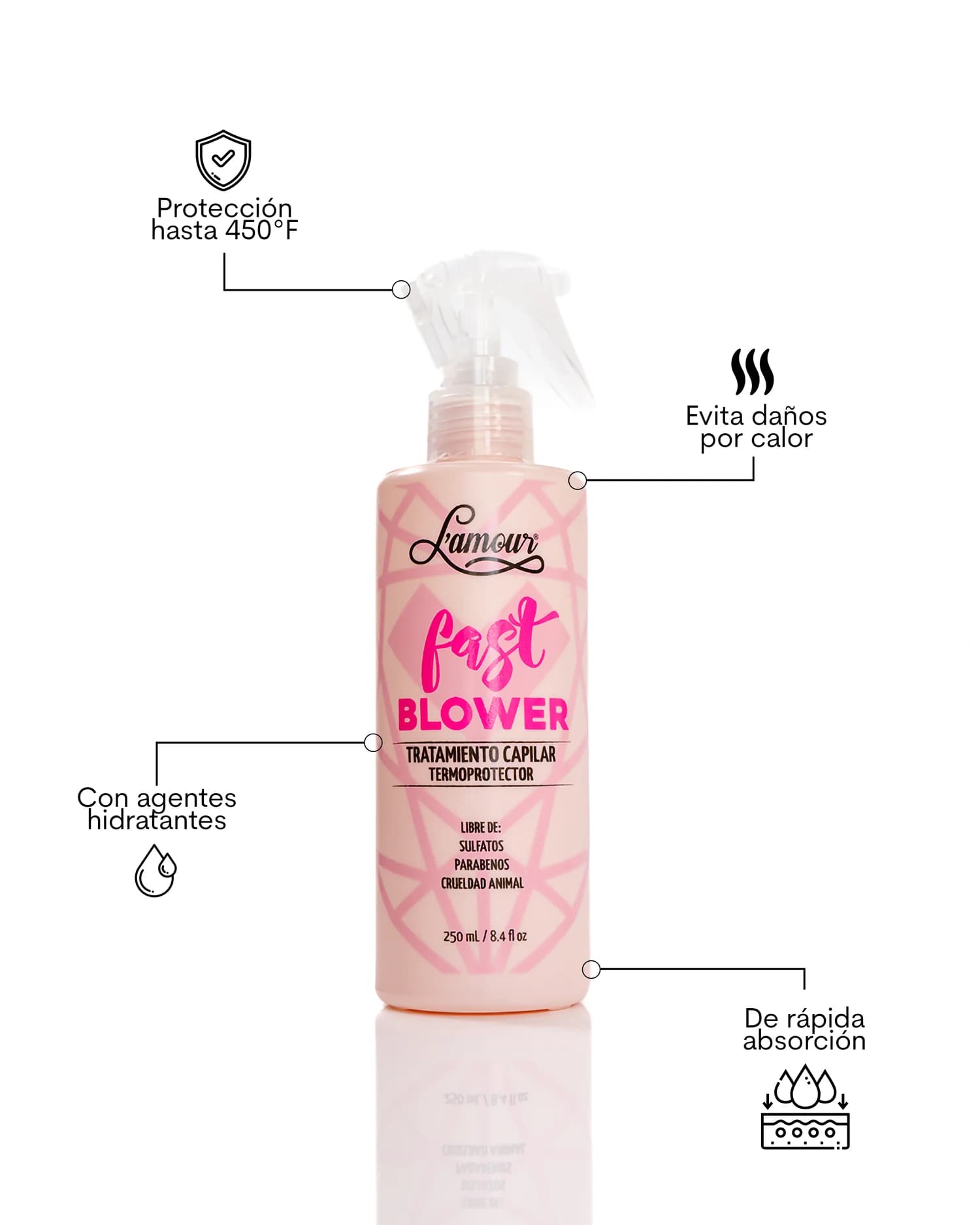 Fast Blower 3