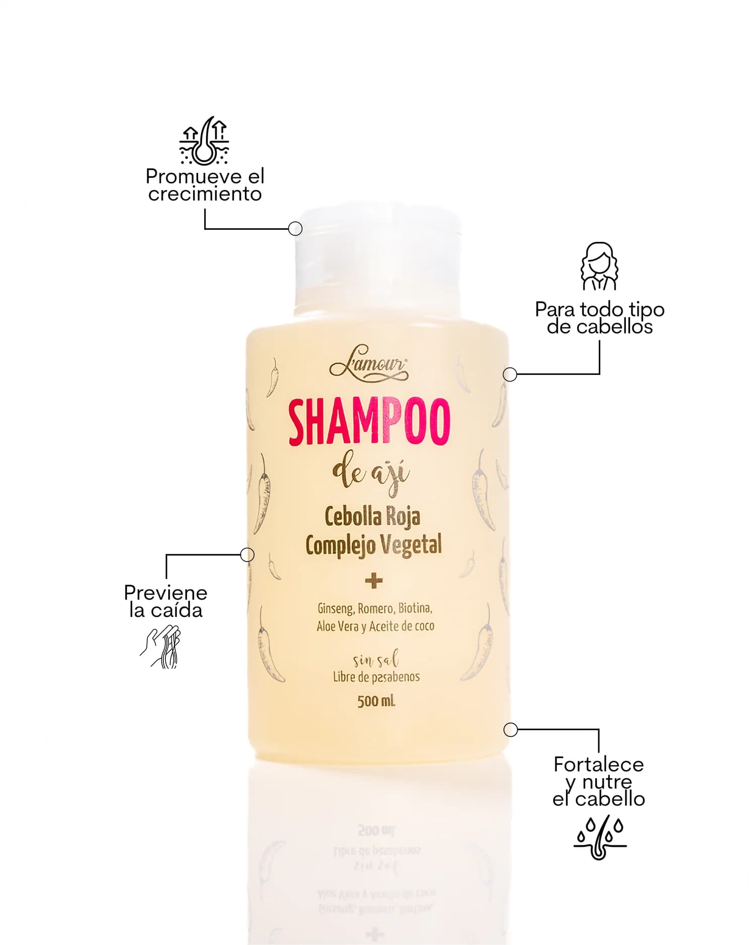 Shampoo de Ají 3
