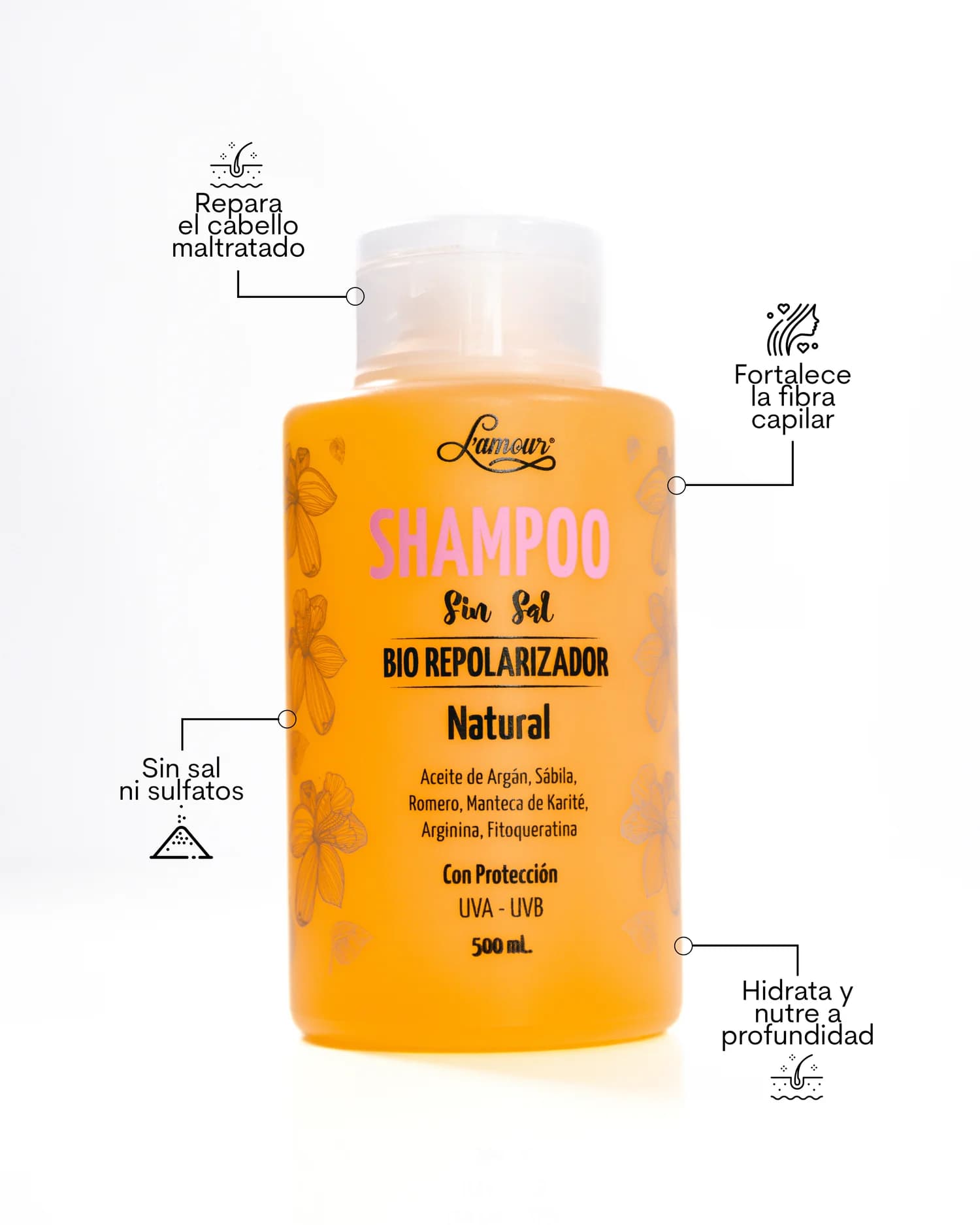 Shampoo Bio Repolarizador 3
