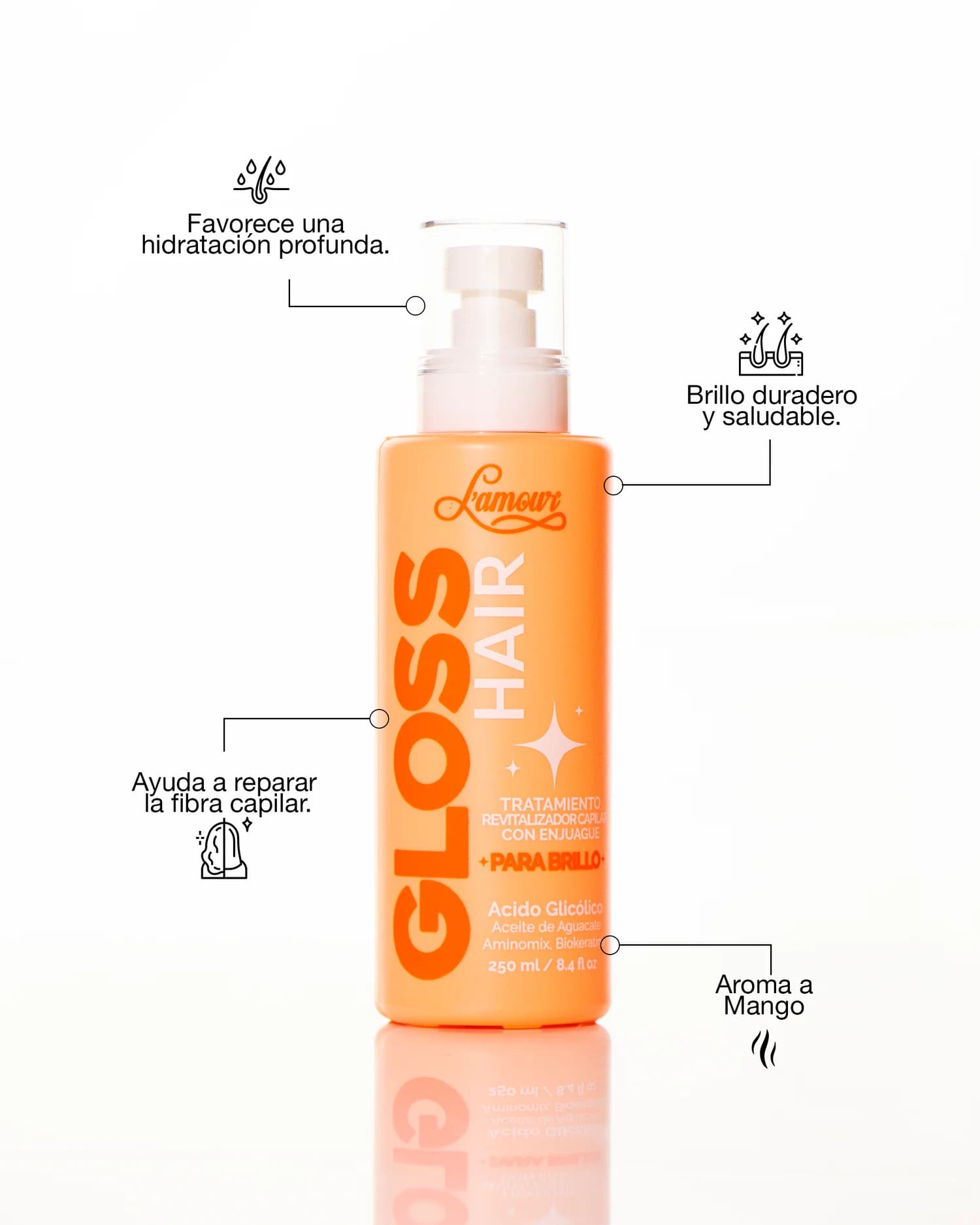 Gloss Hair